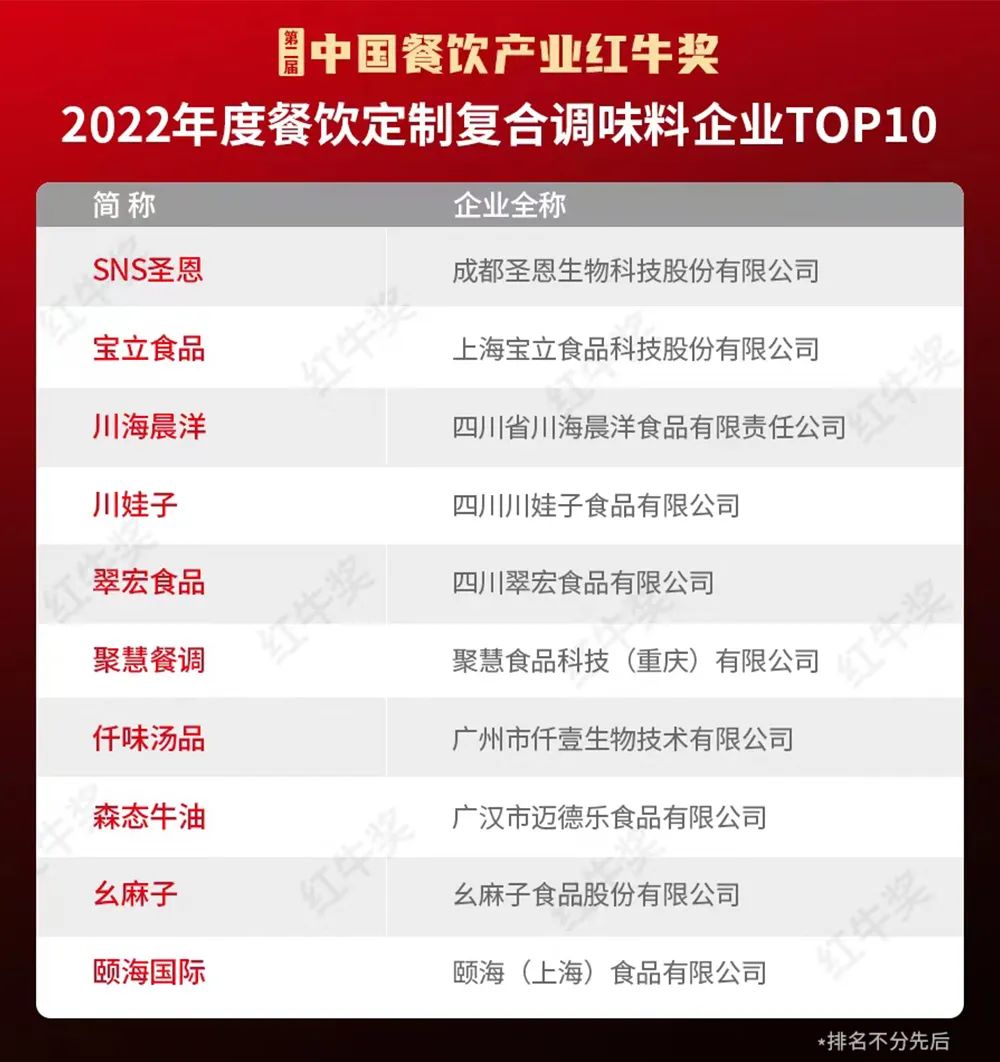 2024新澳门原料